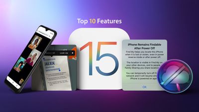 iOS 15 Top Features